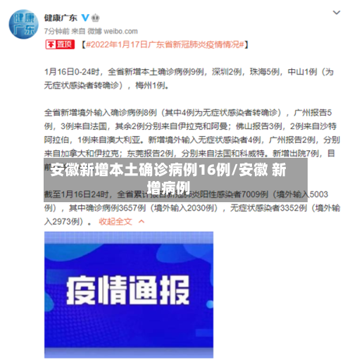 安徽新增本土确诊病例16例/安徽 新增病例-第2张图片