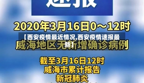 【西安疫情最近情况,西安疫情速报最新】-第3张图片