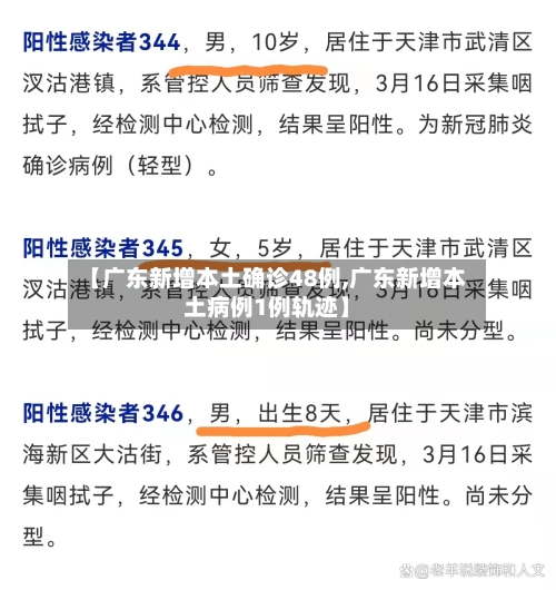 【广东新增本土确诊48例,广东新增本土病例1例轨迹】-第2张图片