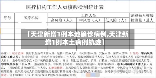 【天津新增1例本地确诊病例,天津新增1例本土病例轨迹】