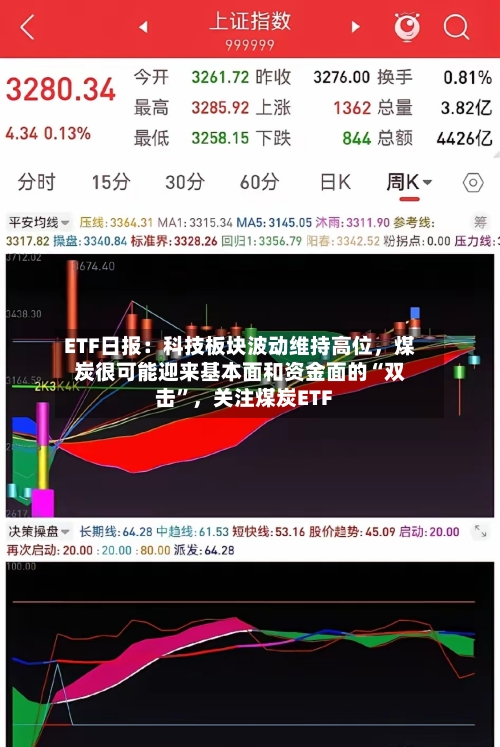 ETF日报:科技板块波动维持高位,煤炭很可能迎来基本面和资金面的“双击”,关注煤炭ETF
