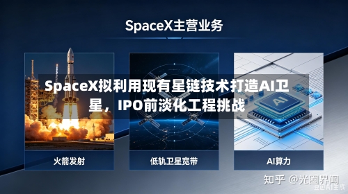 SpaceX拟利用现有星链技术打造AI卫星，IPO前淡化工程挑战-第3张图片
