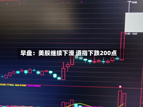 早盘:美股继续下滑 道指下跌200点-第2张图片