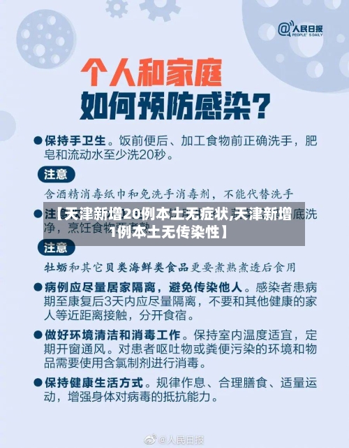 【天津新增20例本土无症状,天津新增1例本土无传染性】-第2张图片