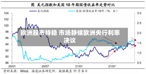 欧洲股市持稳 市场静候欧洲央行利率决议
