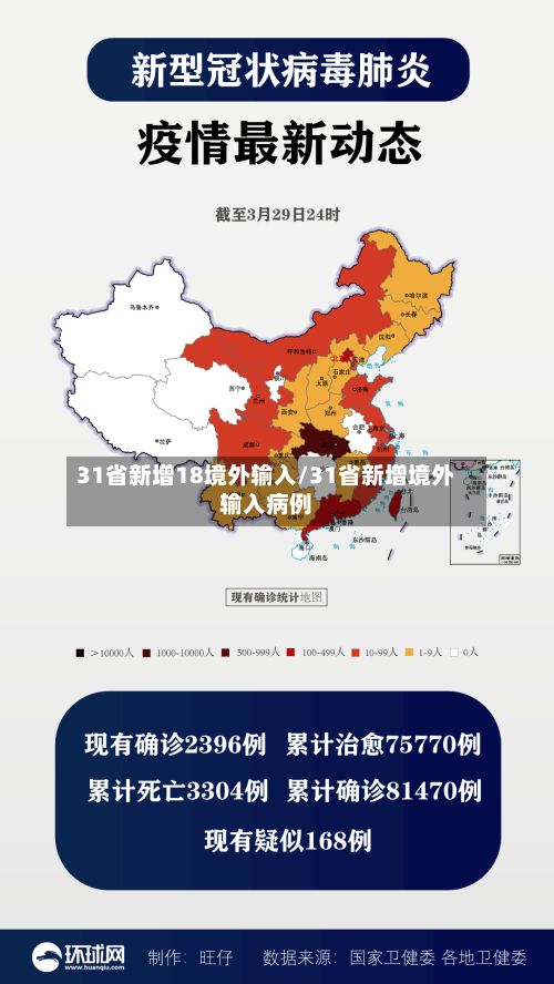 31省新增18境外输入/31省新增境外输入病例