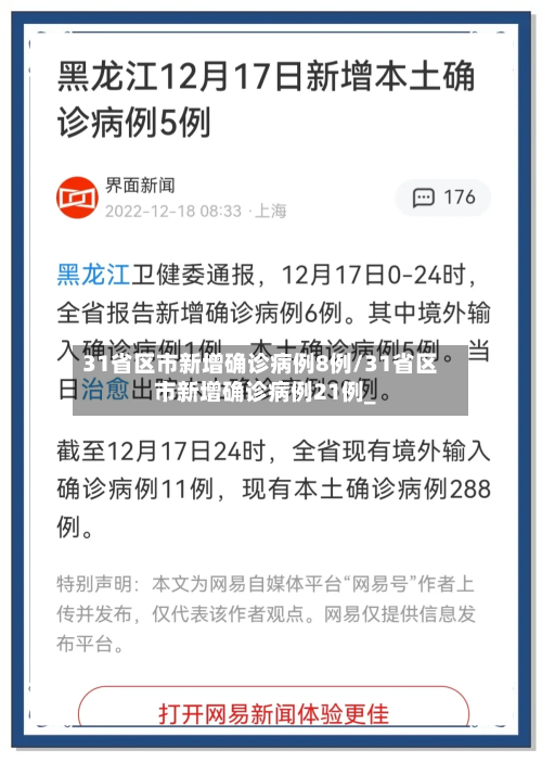 31省区市新增确诊病例8例/31省区市新增确诊病例21例_