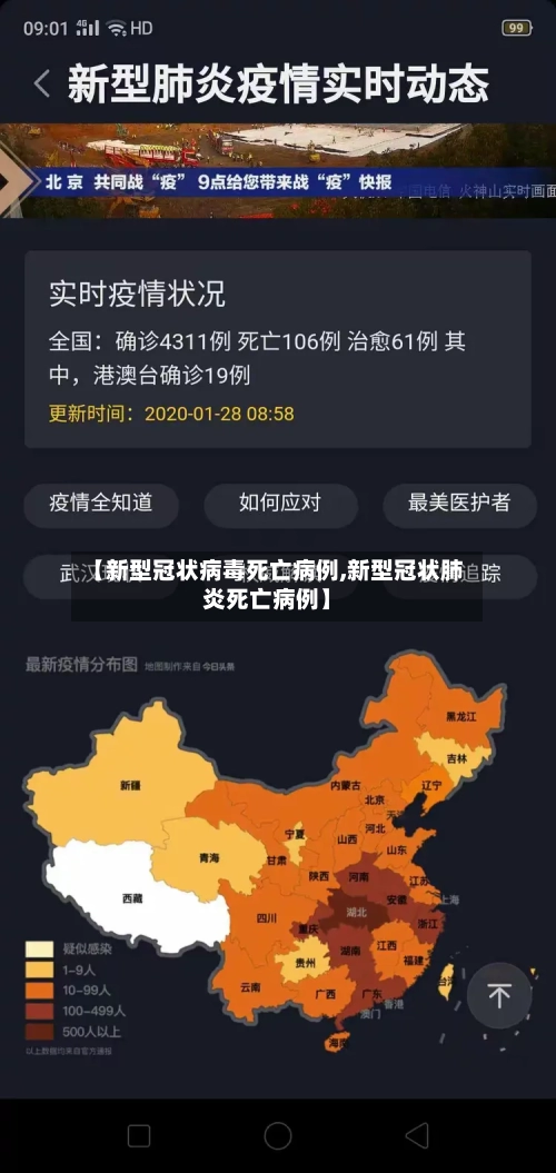 【新型冠状病毒死亡病例,新型冠状肺炎死亡病例】