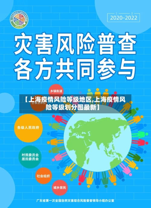 【上海疫情风险等级地区,上海疫情风险等级划分图最新】-第2张图片