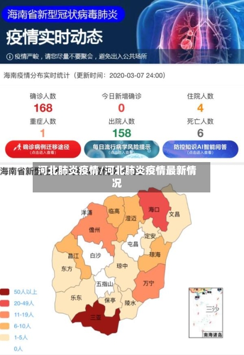 河北肺炎疫情/河北肺炎疫情最新情况