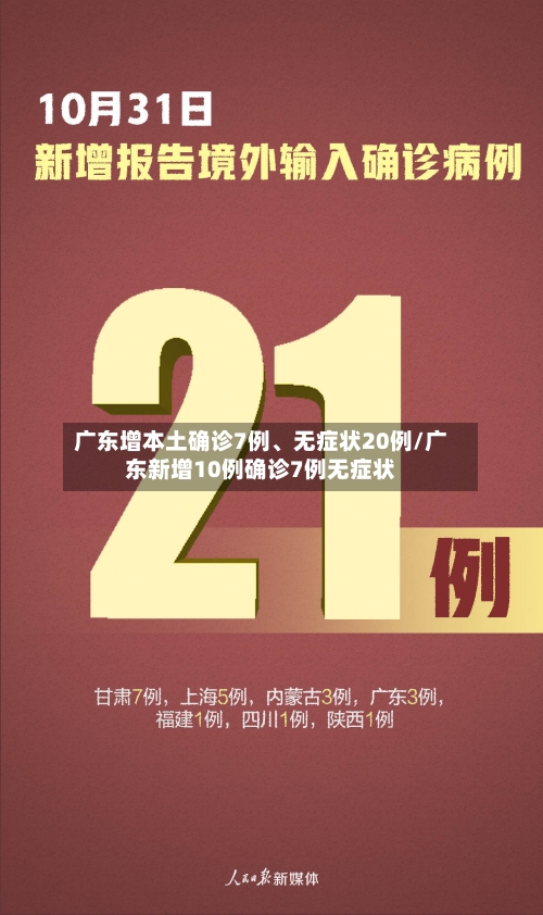 广东增本土确诊7例、无症状20例/广东新增10例确诊7例无症状-第2张图片