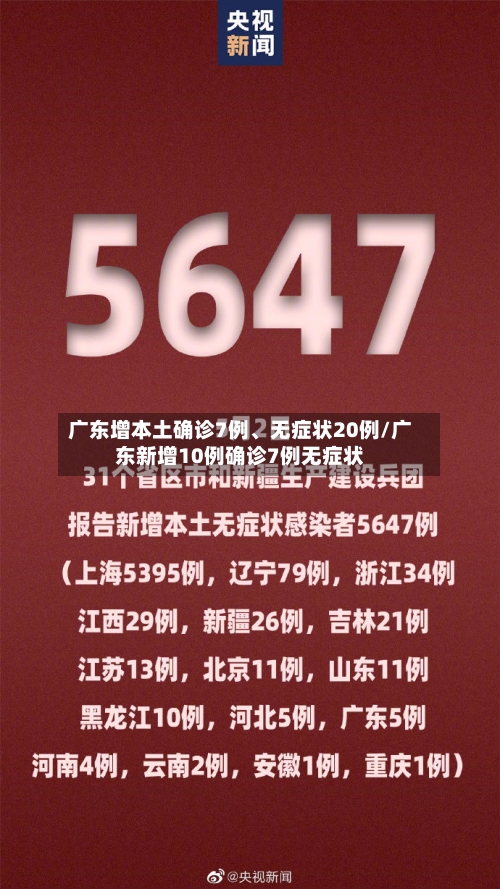 广东增本土确诊7例、无症状20例/广东新增10例确诊7例无症状-第3张图片