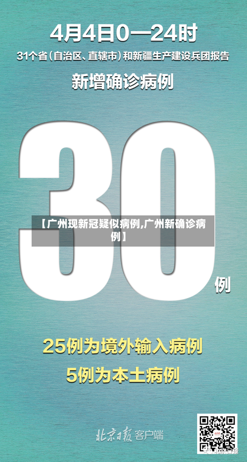 【广州现新冠疑似病例,广州新确诊病例】