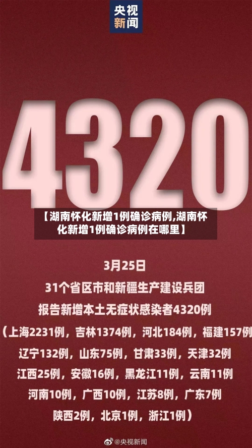 【湖南怀化新增1例确诊病例,湖南怀化新增1例确诊病例在哪里】-第2张图片