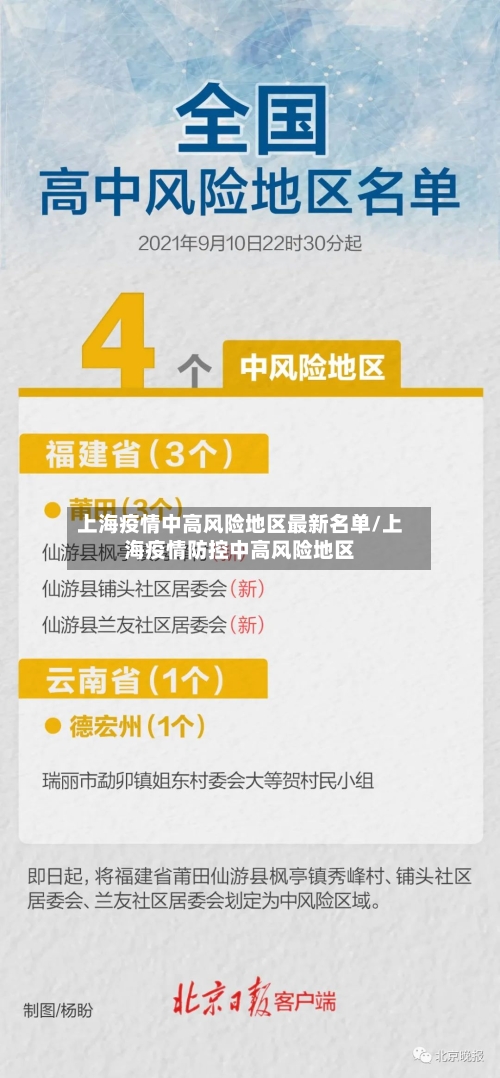 上海疫情中高风险地区最新名单/上海疫情防控中高风险地区-第2张图片