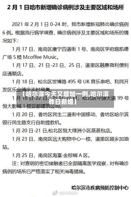 【哈尔滨今天又增加一例,哈尔滨昨日新增】-第2张图片