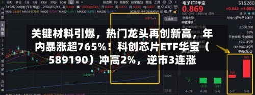 关键材料引爆，热门龙头再创新高	，年内暴涨超765%！科创芯片ETF华宝（589190）冲高2%，逆市3连涨-第2张图片