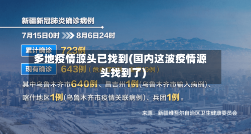 多地疫情源头已找到(国内这波疫情源头找到了)