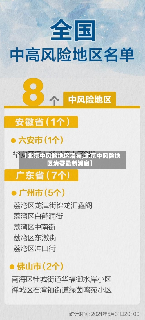 【北京中风险地区清零,北京中风险地区清零最新消息】