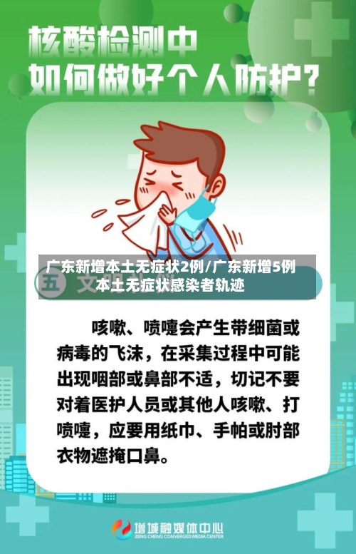 广东新增本土无症状2例/广东新增5例本土无症状感染者轨迹