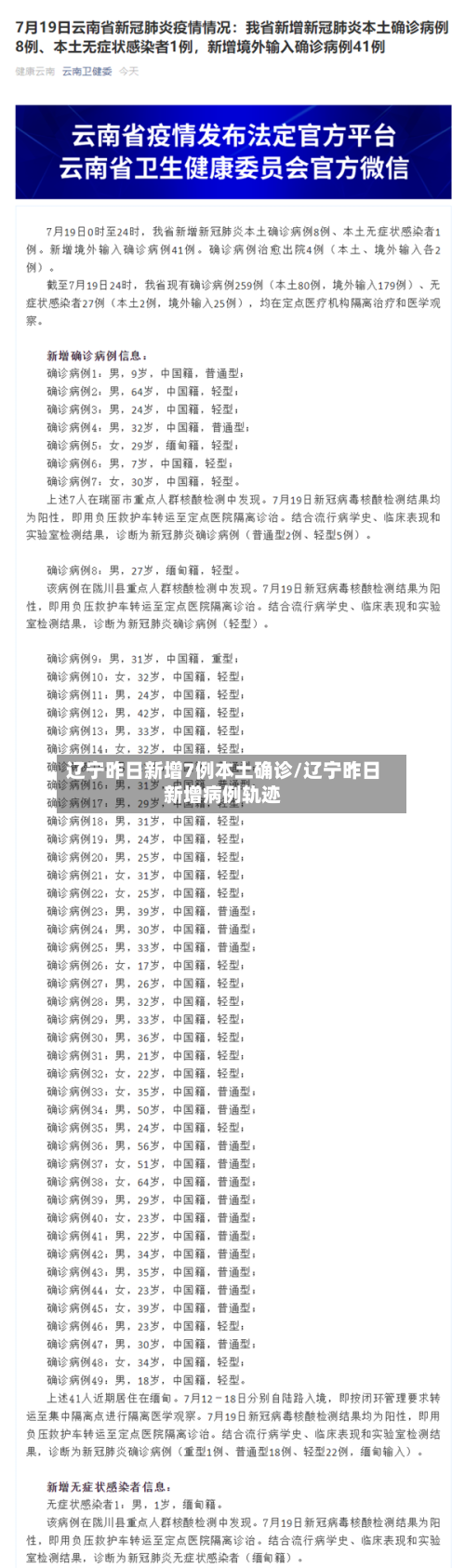 辽宁昨日新增7例本土确诊/辽宁昨日新增病例轨迹-第2张图片