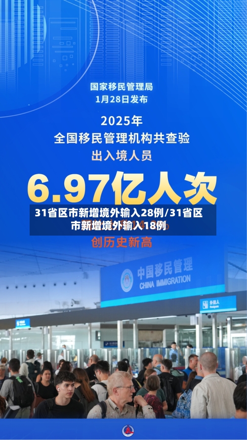 31省区市新增境外输入28例/31省区市新增境外输入18例