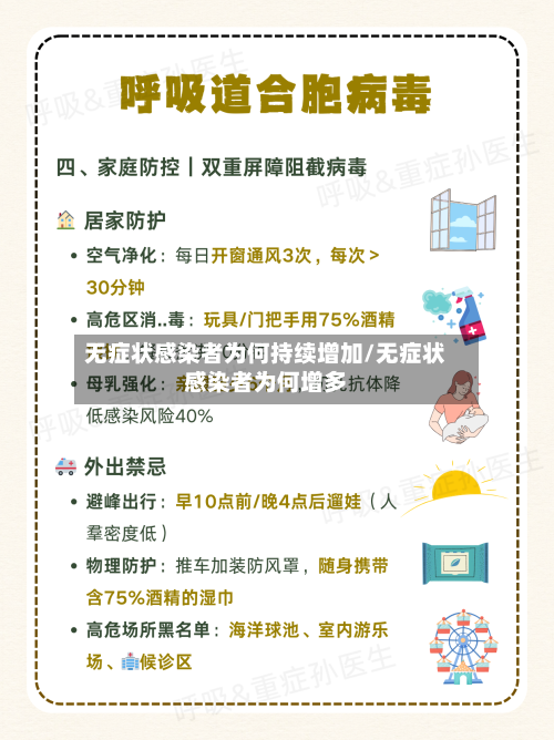 无症状感染者为何持续增加/无症状感染者为何增多-第3张图片