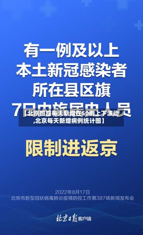 【北京回应每天新增在50例上下波动,北京每天新增病例统计图】-第2张图片