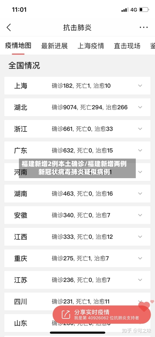 福建新增2例本土确诊/福建新增两例新冠状病毒肺炎疑似病例-第3张图片