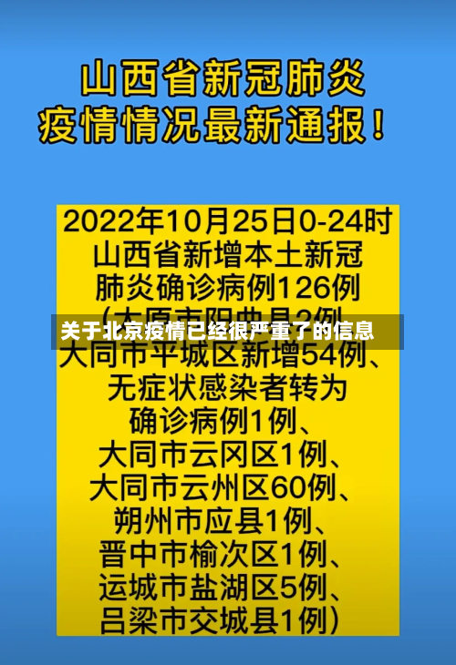 关于北京疫情已经很严重了的信息-第3张图片