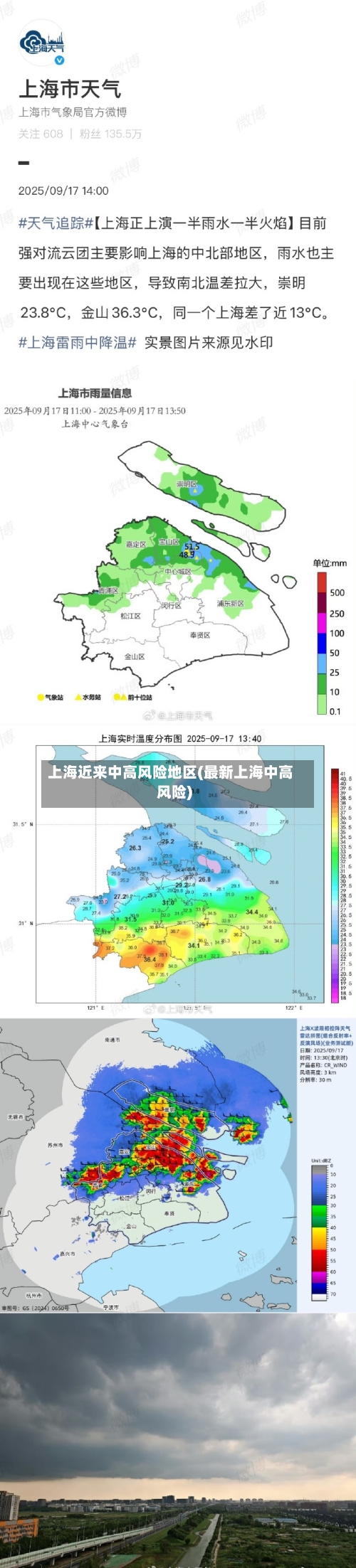 上海近来中高风险地区(最新上海中高风险)