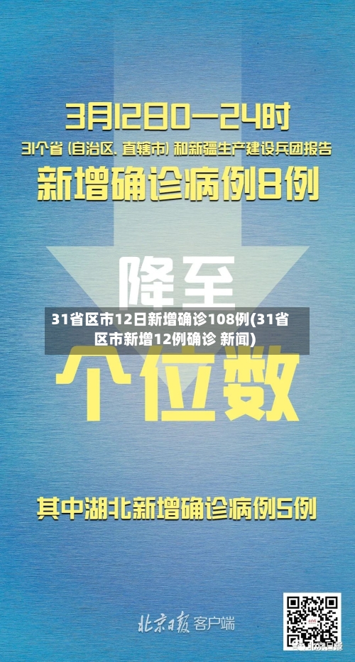 31省区市12日新增确诊108例(31省区市新增12例确诊 新闻)-第2张图片