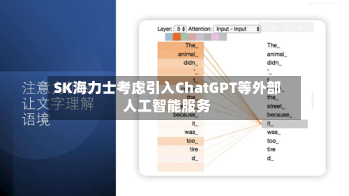 SK海力士考虑引入ChatGPT等外部人工智能服务-第2张图片