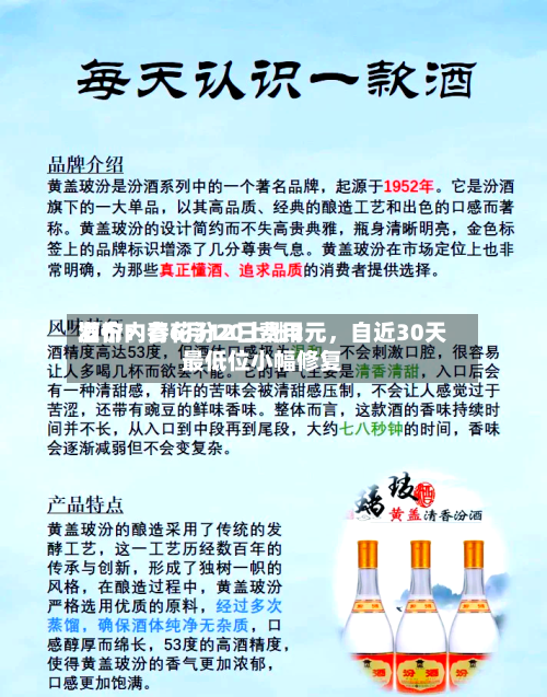 酒价内参6月12日费用发布：青花汾20上涨2元，自近30天最低位小幅修复