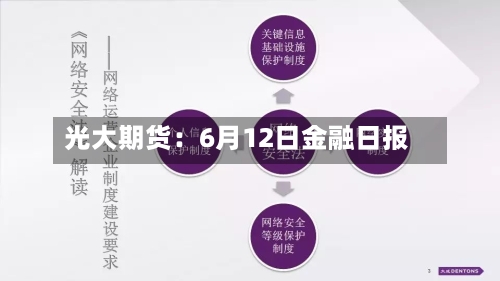 光大期货：6月12日金融日报