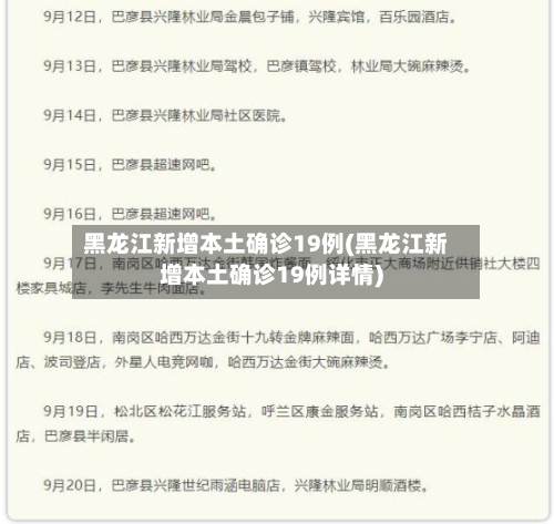 黑龙江新增本土确诊19例(黑龙江新增本土确诊19例详情)