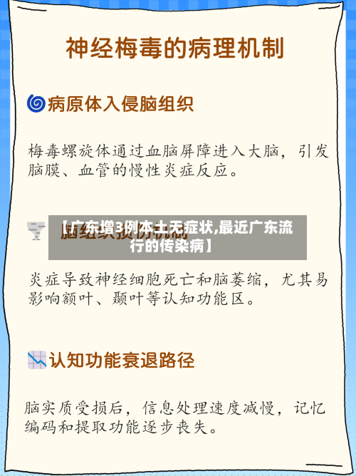 【广东增3例本土无症状,最近广东流行的传染病】-第2张图片
