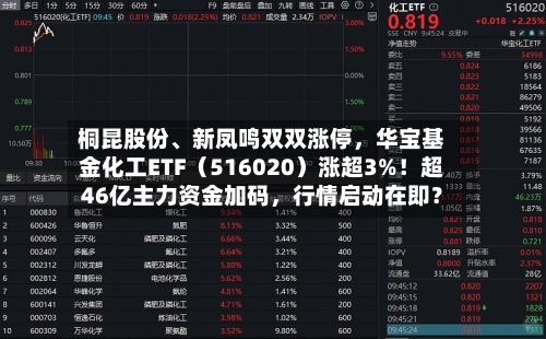 桐昆股份、新凤鸣双双涨停,华宝基金化工ETF(516020)涨超3%!超46亿主力资金加码,行情启动在即?