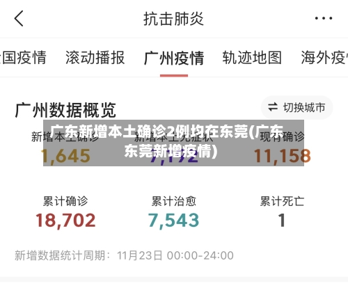 广东新增本土确诊2例均在东莞(广东东莞新增疫情)-第3张图片