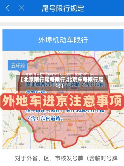 【北京限行尾号限行,北京车号限行尾号】
