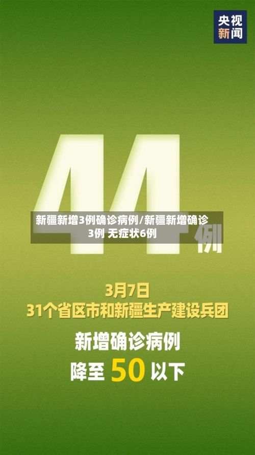 新疆新增3例确诊病例/新疆新增确诊3例 无症状6例
