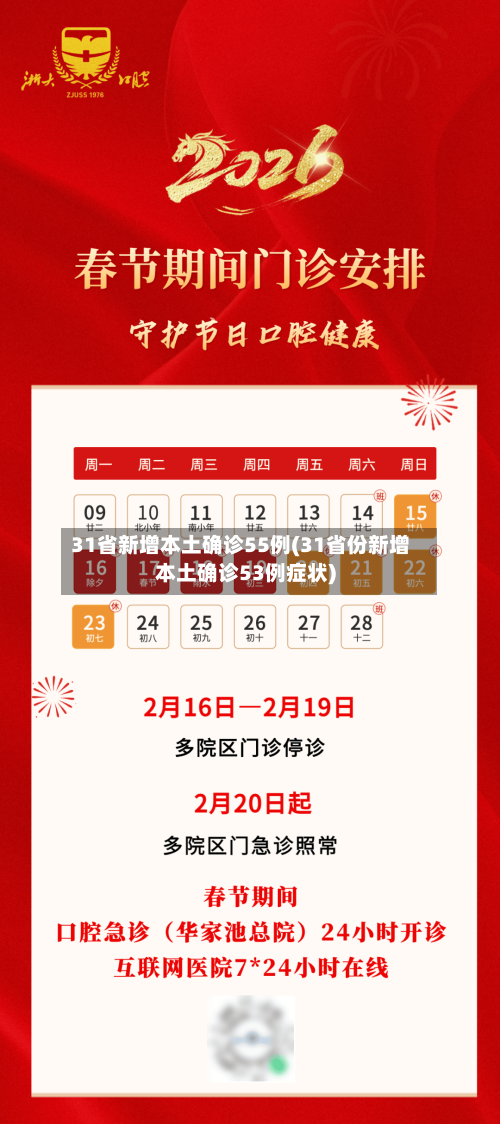31省新增本土确诊55例(31省份新增本土确诊53例症状)