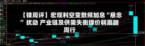 【镍周评】宏观利空变数频加息“悬念” 扰动 产业链及供需失衡镍价弱震踏周行-第2张图片