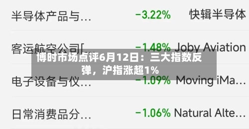 博时市场点评6月12日：三大指数反弹	，沪指涨超1%-第3张图片