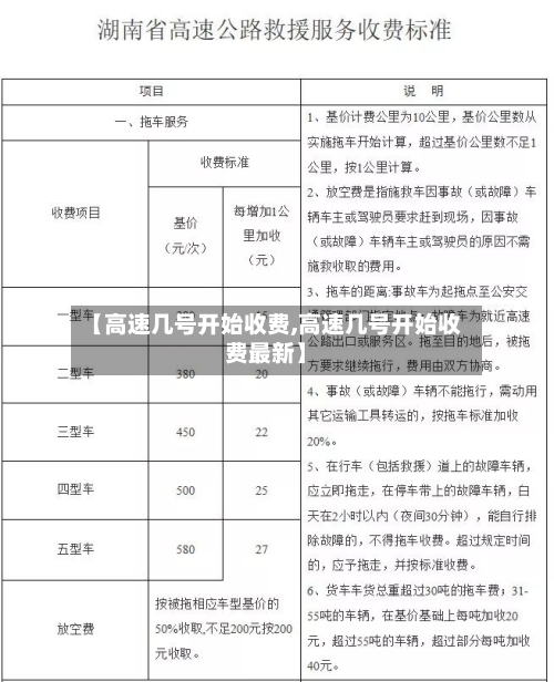 【高速几号开始收费,高速几号开始收费最新】-第2张图片