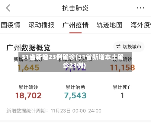 31省新增23例确诊(31省新增本土确诊23例)-第2张图片