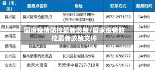 国家疫情防控最新政策/国家疫情防控最新政策文件