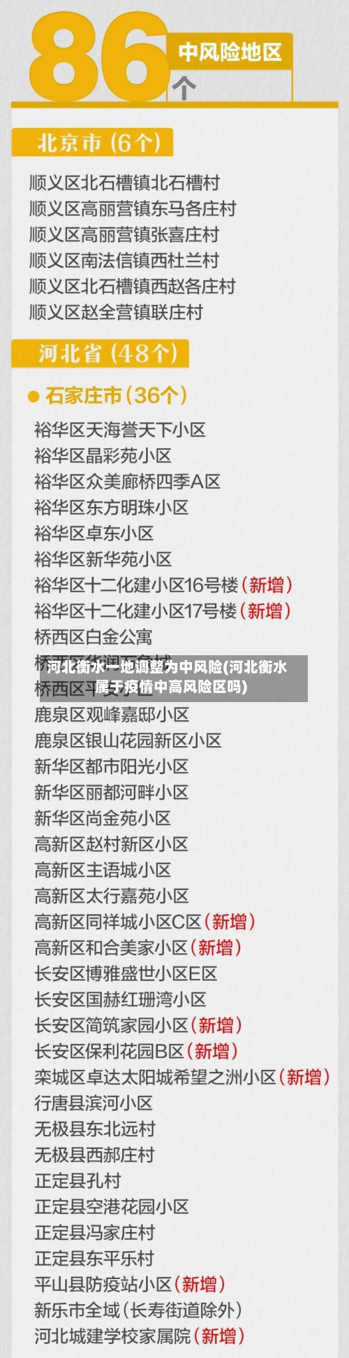 河北衡水一地调整为中风险(河北衡水属于疫情中高风险区吗)