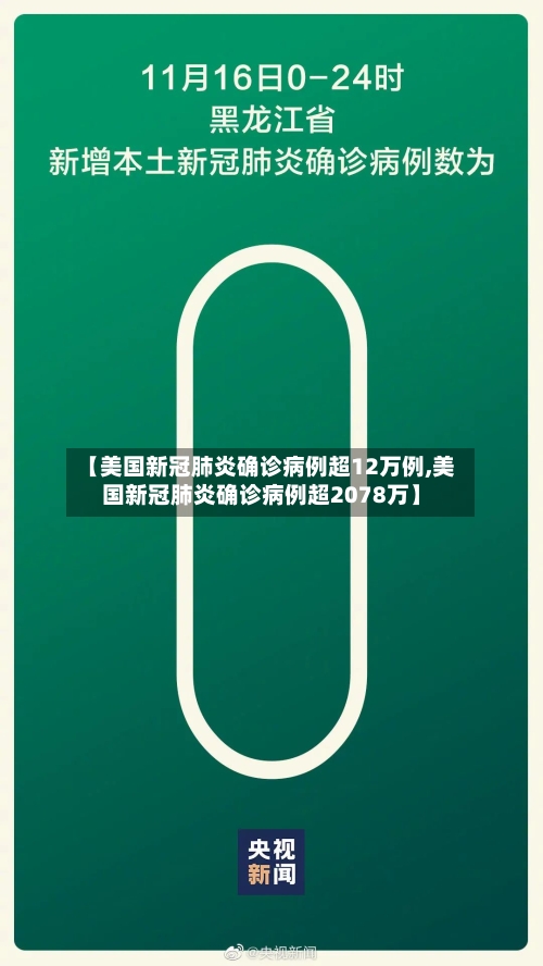 【美国新冠肺炎确诊病例超12万例,美国新冠肺炎确诊病例超2078万】-第2张图片