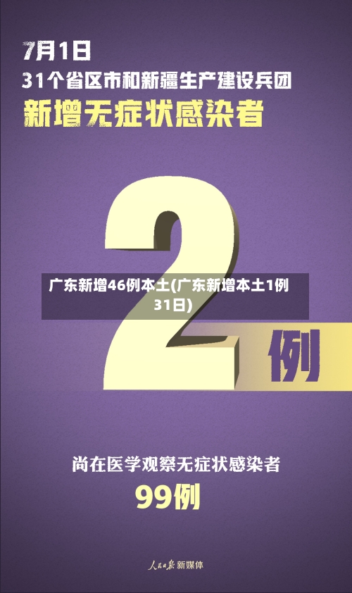 广东新增46例本土(广东新增本土1例31日)-第3张图片